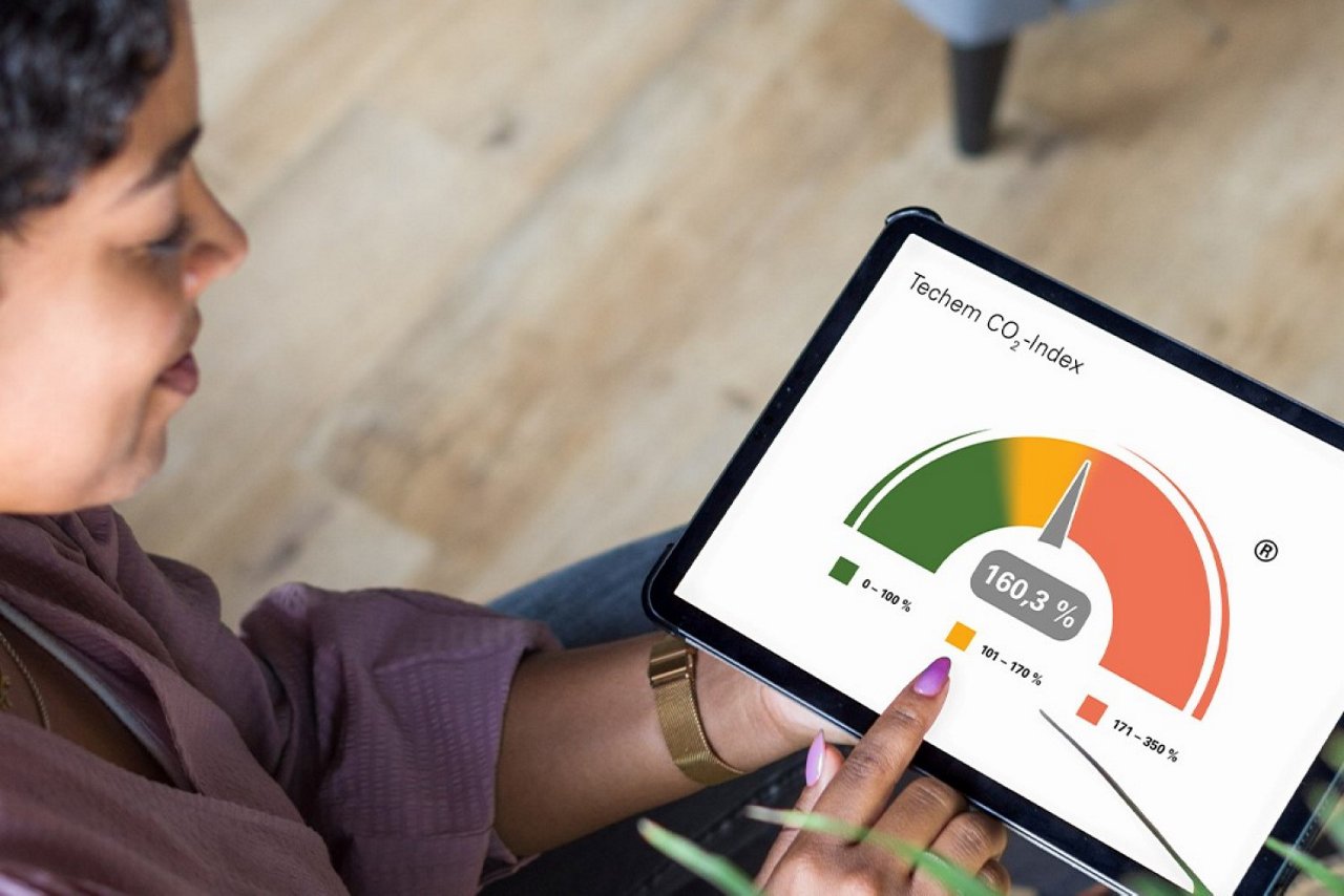 The Techem CO2 Index indicates the ratio of actual emissions to the target emission for 2023.