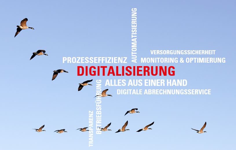 Digitalisierung