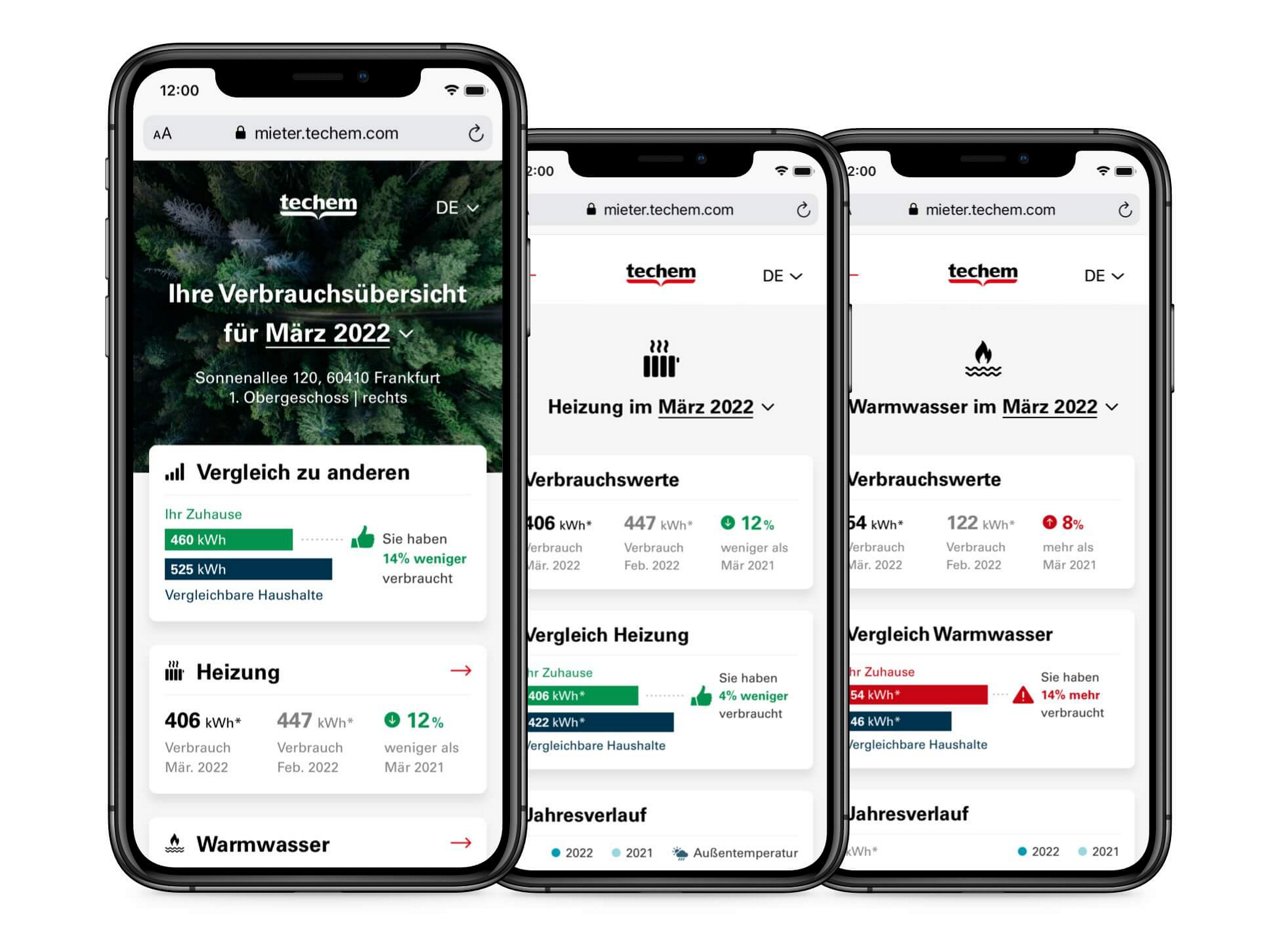 Die Techem Verbrauchsübersicht online auf dem Smartphone, Tablet und Computer.