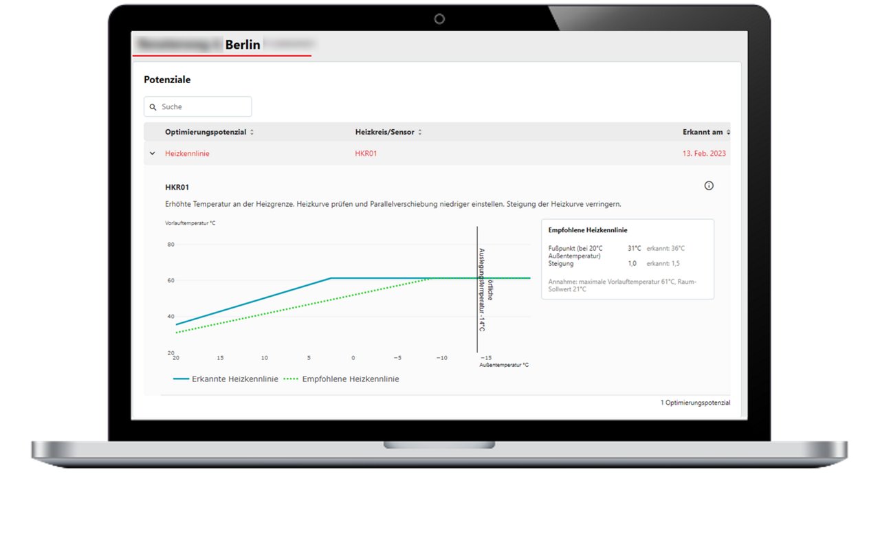 Screenshot Heizungs-Monitoring