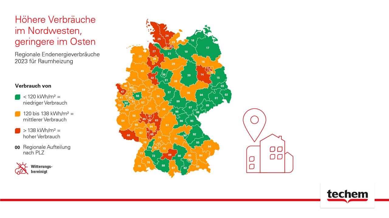 Deutschlandkarte: Höhere Energieverbräuche für Raumheizwärme im Nordwesten, geringere im Osten