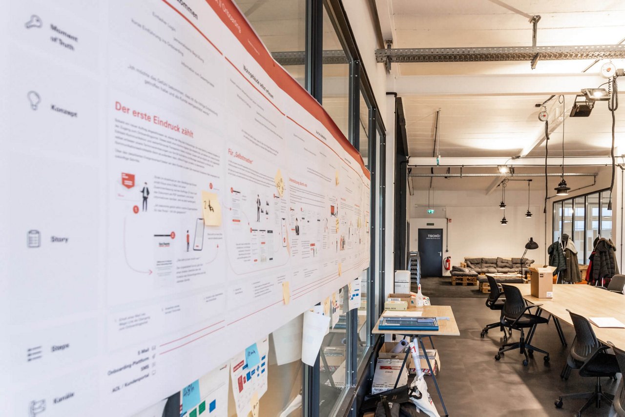 Das Bild zeigt einen modernen Büroraum mit einer großen, an einer Glaswand befestigten Wandtafel. Auf der Tafel befindet sich ein detailliertes Diagramm oder eine Mindmap, vermutlich für ein Projekt oder eine Präsentation. Im Hintergrund sieht man weitere Möbel wie Tische, Stühle und eine Couch. Der Raum wirkt hell und offen, typisch für ein modernes Büro oder Coworking Space.
